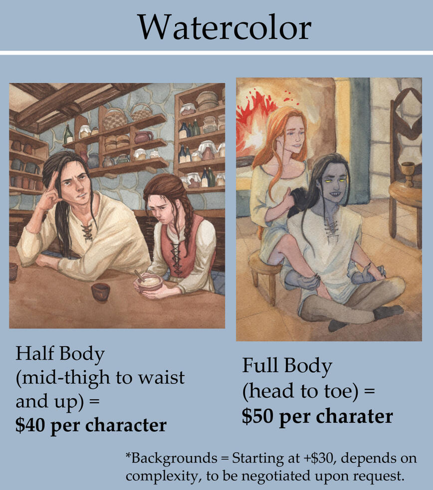 Watercolor Watercolor